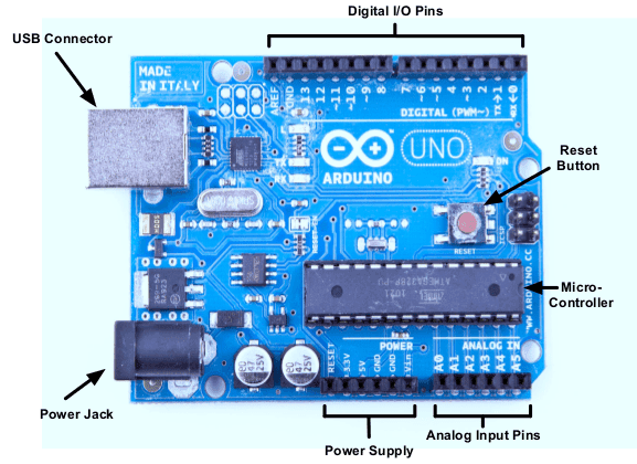 Arduino Uno